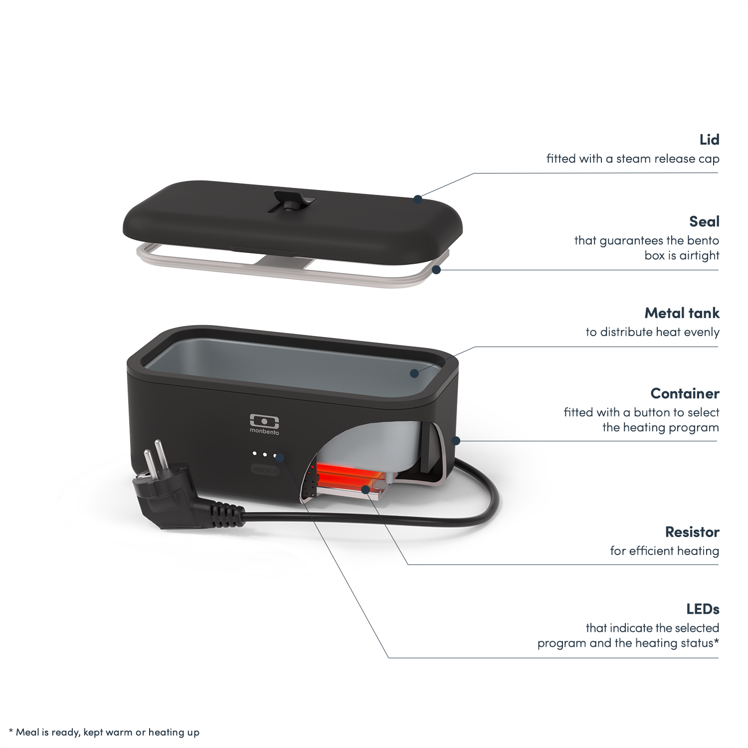 Monbento Warmer ohřívací svačinový box 0,7 l, black onyx, 60310050